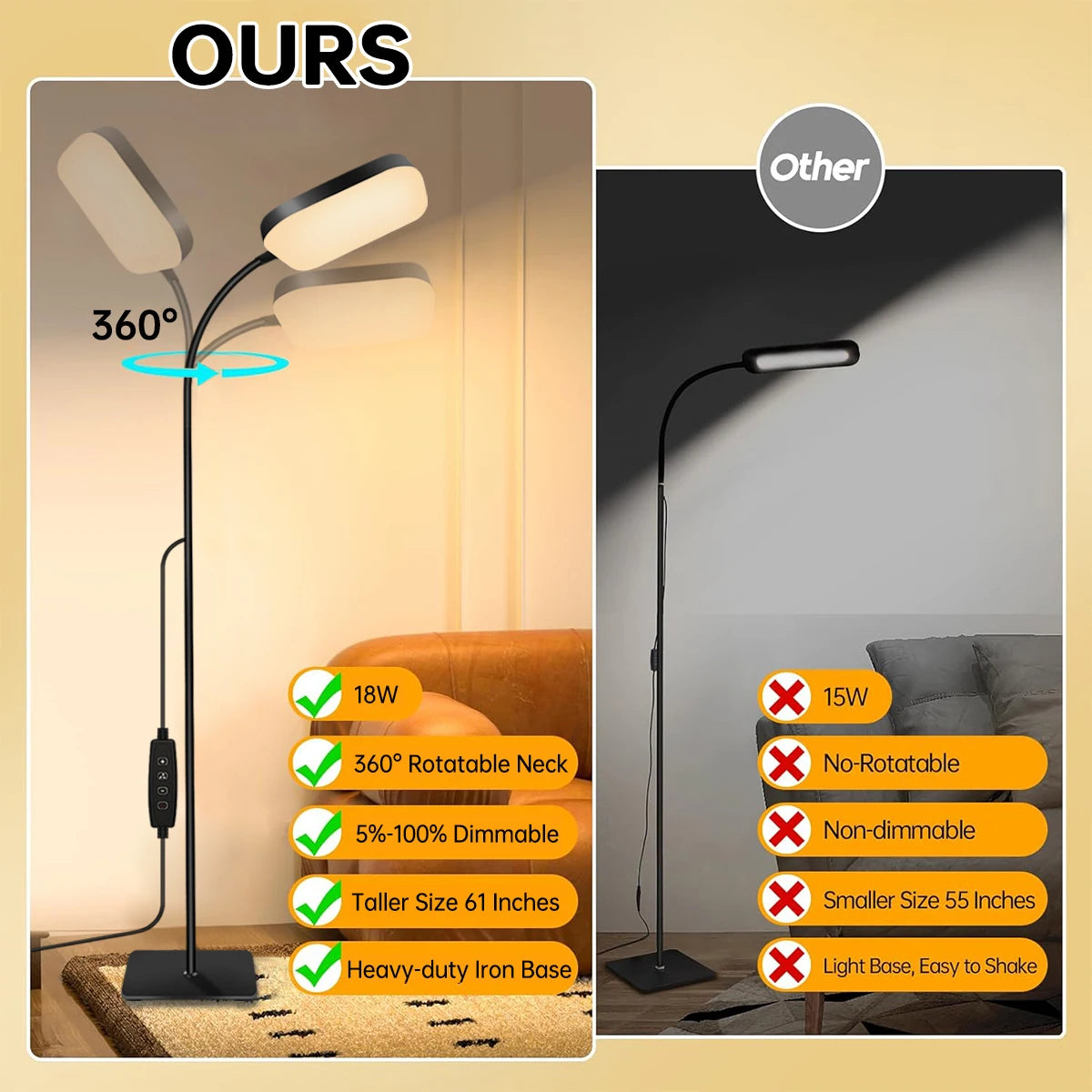 Floor Lamp — 18W Dimmable Gooseneck Reading Light, 2-in-1 Floor & Table Lamp, Adjustable