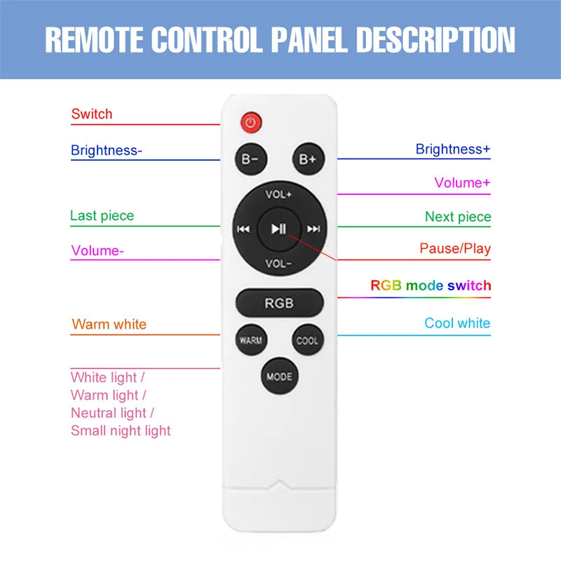 LED Ceiling Light — Smart RGB Bluetooth Speaker, App Control, Dimmable, Music Sync, Living Room Bedroom