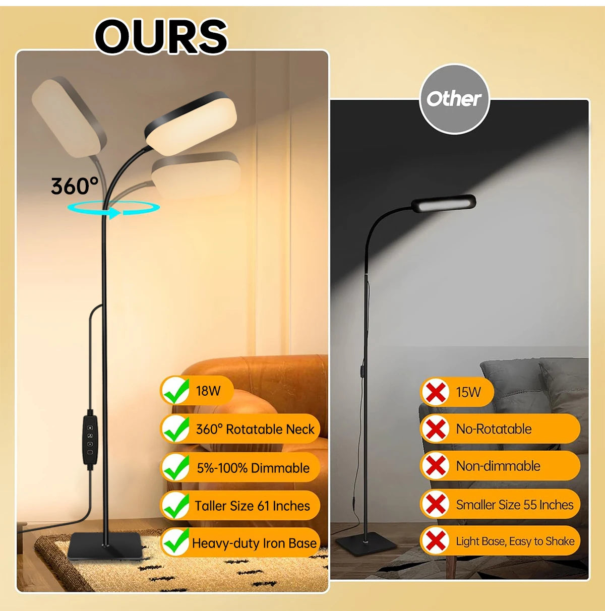 Floor Lamp — 18W Dimmable Gooseneck Reading Light, 2-in-1 Floor & Table Lamp, Adjustable